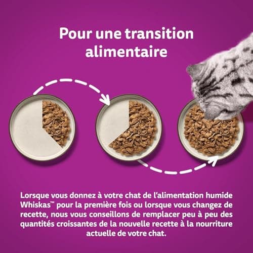 WHISKAS Repas pour Chat - 40 Sachets Fraîcheur - Tasty Mix Sélection du Chef (4 variétés) - Pâtée pour Chat Adulte en Sauce – Nourriture Humide Complète & Equilibrée