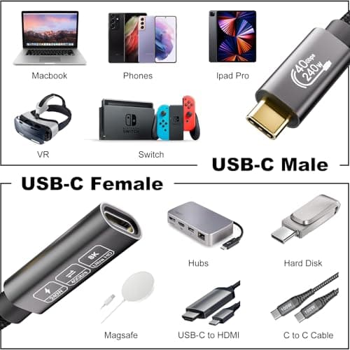 EUDOBEL Rallonge USB C 2m,40Gbps Cable Rallonge USB C,Mâle à Femelle USB 4 8K@60Hz,PD 3.1 240W 5A Cable Extension USB C Nylon Tressé Compatible avec Thunderbolt 4/3,MacBook,iPhone 15Pro,MacBook