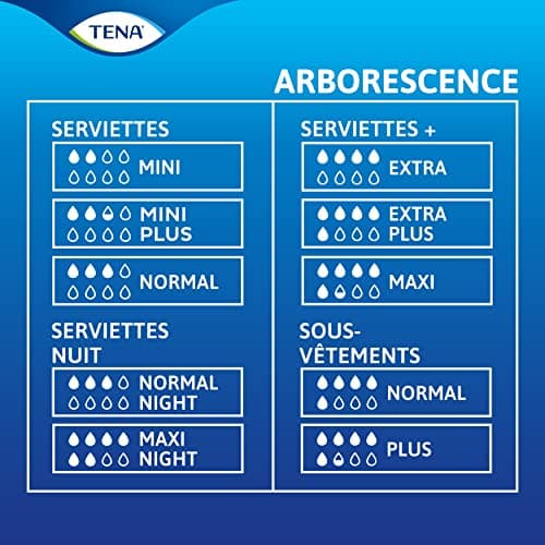 TENA Silhouette Plus Taille Haute - Sous-Vêtements Absorbants Jetables Incontinence Femme - Culottes pour Fuites Urinaires Modérées à Fortes - Crème - Taille M - Pack de 36 (4 x 9)