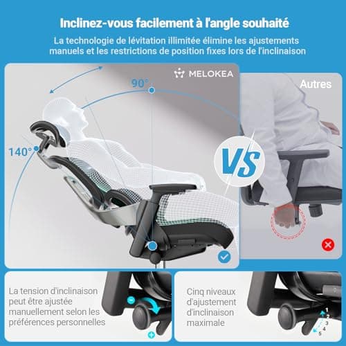 MELOKEA Fauteuil Bureau Ergonomique 200Kg Confortable, Chaise Bureau avec Soutien Lombaire Dynamique, Accoudoirs 4D, Réglable en Hauteur, Profondeur D'assise Ajustable, en 1335, Siege Bureau