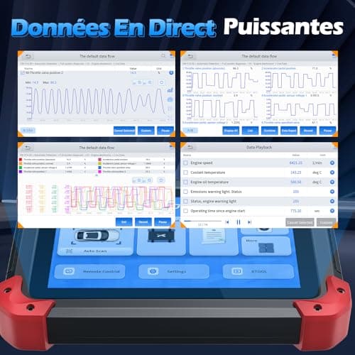 XTOOL D7 OBD2 Valise Diagnostic Auto, Bidirectionnel/Test Actif avec Codage ECU, Diagnostic Complet Système, 36+ Resets, Codage des injecteurs/ABS/EPB/SAS/TPMS, CANFD/DOIP, FCA, Mise à Jour 3 Ans