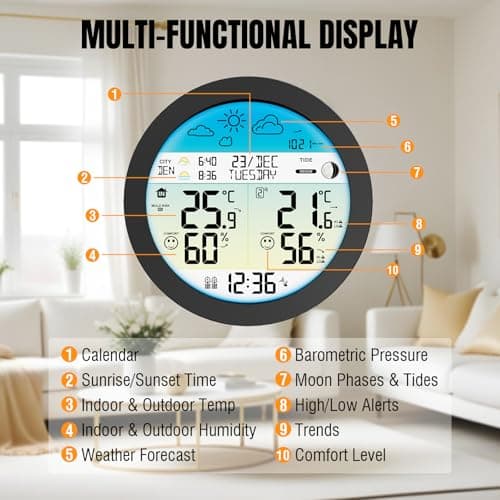 Raddy DT7 Station météo sans fil avec capteur à distance, thermomètre-hygromètre, stations météo avec grand écran couleur HTN, horloge DCF, double alarme, prévisions météo, alerte de gel