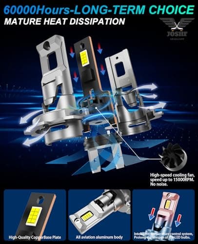 JOSHF Ampoules H7 LED Phare pour Voiture, 28000LM 110W 6500K Blanc 600% Lumineuses Anti Erreur H7 Led Ampoule, 1:1 Remplace Lampes Halogènes, DC12-18V,2 Pièces