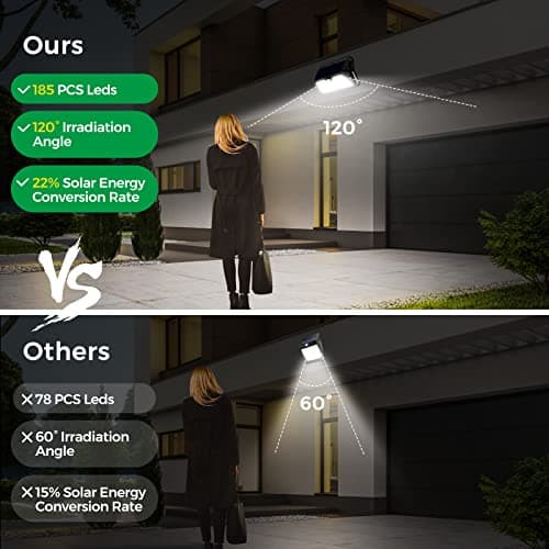 OUILA Lampe Solaire Exterieur, 【4 Pack】 3 Modes Projecteur Eclairage Avec Detecteur, 185 LED Spot Solaire IP65 Etanche Lumiere Solaire pour Jardin, Garage, Patio