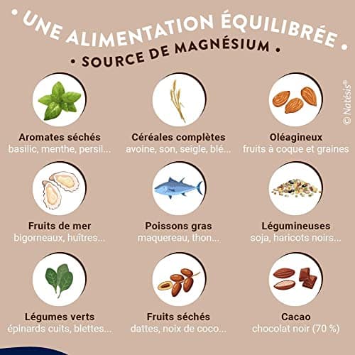 Natésis - Magnésium & Spiruline Bio COMPLEXE UNIQUE ANTI FATIGUE - Superaliment, énergie, immunité, sport - 180 comprimés