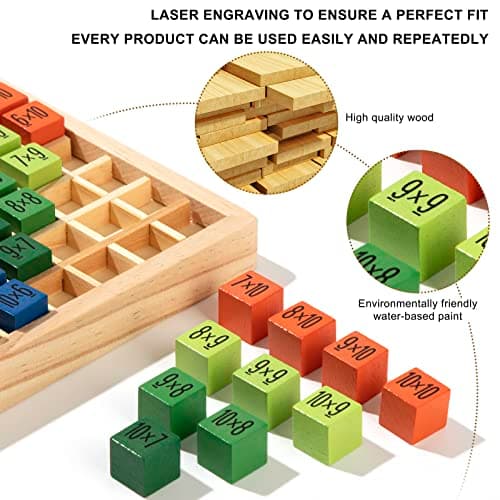 Wisplye Table de Multiplication en Bois, Couleurs Jeu d'exercices de Multiplication Mathématique Montessori Jouets Éducatifs Cadeau pour Les élèves du Primaire et Les Enfants de 3+ Ans
