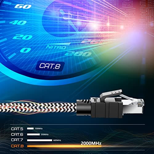 Cat 8 Câble Ethernet 2M, RJ45 Cable Haute Vitesse Réseau 40Gbps 2000MHz, Nylon Tressé Double Blindage STP LAN Câble Internet, Compatible avec Routeur Modem TV Box PC PS4/5