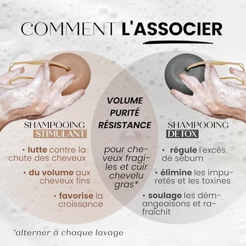 Senso Naturale Shampoing Solide Antichute Fortifiant Stimulant pour Cheveux Fragiles, Stimule la Croissance des Cheveux, avec Réglisse et Argile Blanche, 100% Naturel et Vegan, PH 4,5-5,5