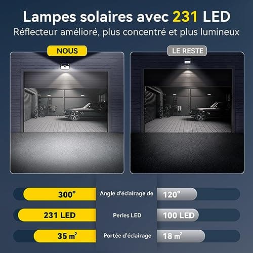 TECKNET Lampe Solaire Extérieur, 231 LEDs, Projecteur Solaire avec Éclairage à 300°, Lampe Murale Étanche IP65, 3 Modes, avec Détecteur de Mouvement, pour Jardin, Patio et Garage - Pack de 2