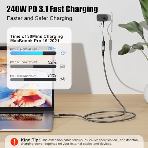 USB C 3.2 d'extension Câble,2PCS 20Gbps USBC 3.2 Gen2 Type-c Male to Female Extender Cable Ultra HD 4K@60Hz 240W Charging Data Transfer Compatible with External SSD (2, 2PCS Extension 20G 240W 0.25M)