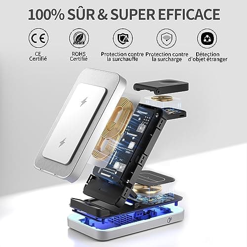 3 en 1 Chargeur sans Fil pour I Phone, Station de Charge sans Fil pour I Phone/16/15/14/13/12/11/Pro/MAX/Plus/X/XR/pour Apple Watch Series 10/9/Ultra 2/8/7/SE, Support de Charge Pliable