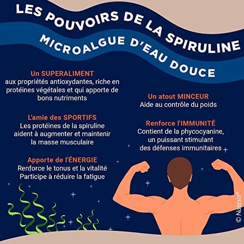 Natésis - Magnésium & Spiruline Bio COMPLEXE UNIQUE ANTI FATIGUE - Superaliment, énergie, immunité, sport - 180 comprimés