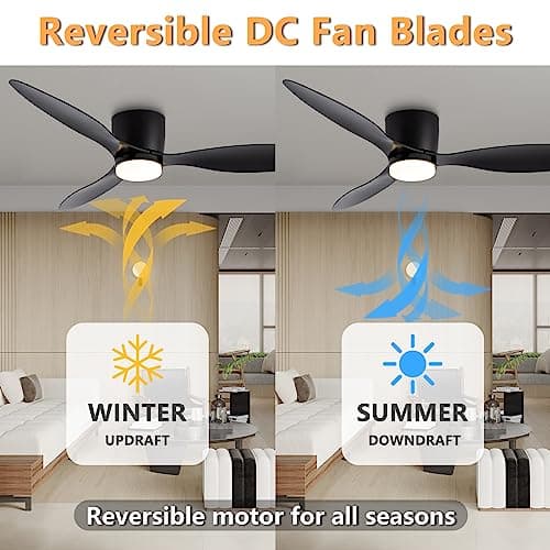 Ø106 cm Ventilateurs de Plafond avec Lampe Intégrée, Moteur DC Réversible, Plafonnier Ventilateur avec Telecommande Silencieux 6 Vitesses, 3 CCT, Luminaire Ventilateur pour Chambre, Salon, Blanc