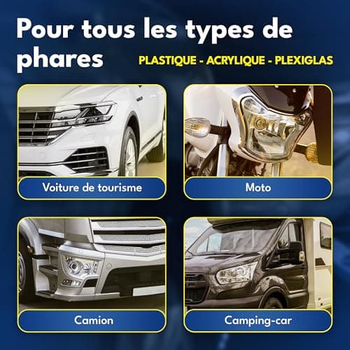 ATG® Renovateur phare voiture - Kit rénovation phare voiture pour une clarté durable et une visibilité optimale - Kit renovation phare voiture - Polish phare voiture - Kit polissage phare voiture