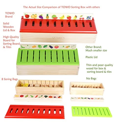 Toys of Wood Oxford Boîte de tri en Bois pour bébé - Jouets éducatifs Montessori - Jeu d'apprentissage pour Les Chiffres Les Formes. Coffret en Bois pour Le tri par catégorie - Jeu d'association.