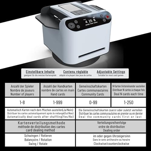 CUIYKAI Mélangeurs de Cartes et distributeurs automatiques 2 en 1,Distributeur de Cartes Rotatif 360 °avec Télécommande sans Fil,pour Le Poker,Le Blackjack