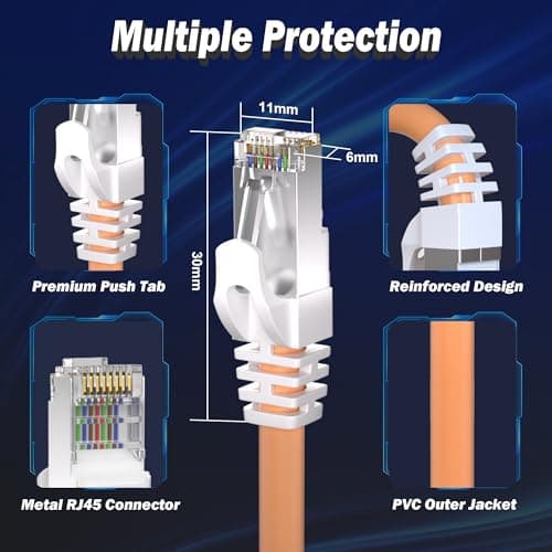 Câble Ethernet 10m, Câble RJ45 Blindé Cable Ethernet 10m Cat 7, Haute Vitesse Câble Réseau LAN Gigabit 10Gbit/s, Extérieur Imperméable Anti-interférence S/FTP Câble Internet pour Routeur Modem