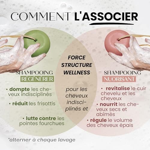 Senso Naturale Shampoing Solide Régénérant Anti-Frisottis pour Cheveux Bouclés avec Spiruline, Fenugrec, Argile Verte, Naturel, Bio, Vegan et Écologique, pH 4,5-5,5