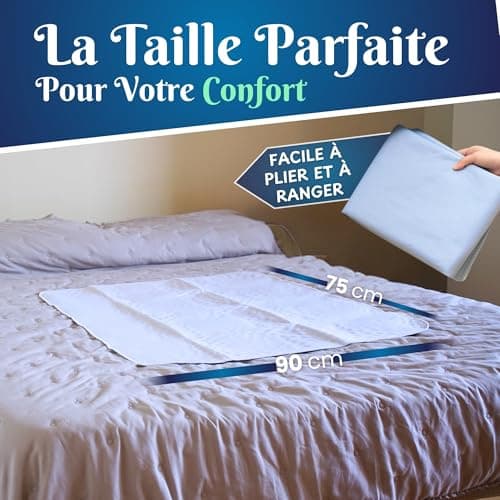 BestZings - Alese 90x190 - Alaise 90x190 Impermeable - Protege Matelas 90x190 - Protege Matelas 90x200 - Couvre et protège-Matelas - Alese Lavable Adulte - Alese (90X75 cm)