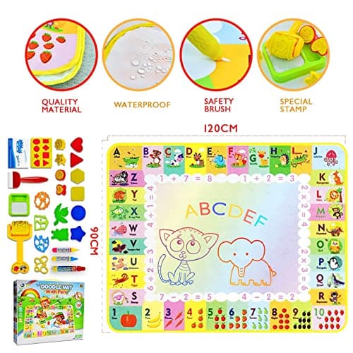 Cadeau Enfant 1-3 Ans - Tapis Dessin Eau Jouet Bebe 1 2 3 Ans, Jouets Educatifs pour Enfants Coloriage Géant Tapis de Peinture Cadeau pour Garcons Filles