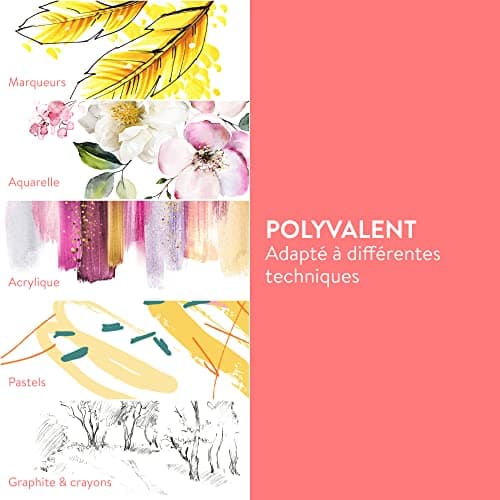 int!rend Carnet de Papier Aquarelle A6-60 Feuilles 300g - inclus 1 Stylo Pinceau à Réserve d'Eau - Materiel Dessin pour Peinture Aquarelle
