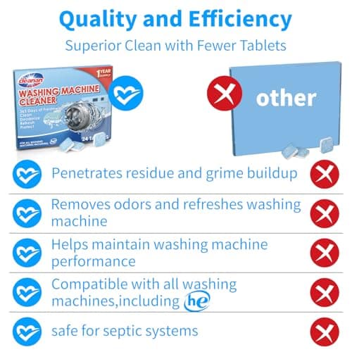 Nettoyant Lave Linge - Pack de 24 pour Nettoyage Profond Tout au Long de l'Année, Convient aux Lave-linges HE, à Chargement par le Haut et Frontal, Élimine les Odeurs, la Saleté et les Accumulations
