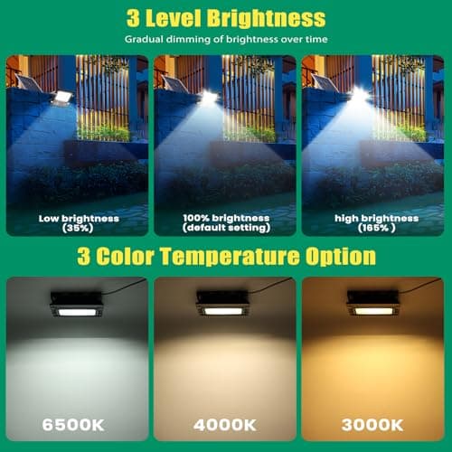 Aigostar - Projecteur Solaire LED d’extérieur avec Panneau Solaire,50W,Dimmable 3000/4000/6500K,5000mAH,Batterie de Grande Capacité,IP66,Lampe Solaire exterieur avec Télécommande,2M Câble,pour Jardin