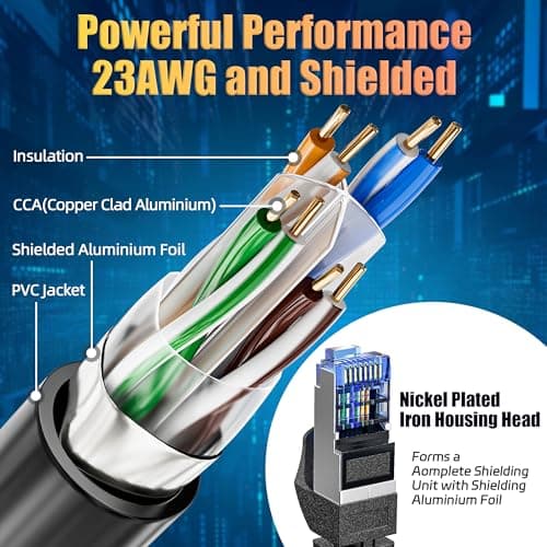 Cable Ethernet 25m, Cable RJ45 25m Cat 6 Blindé FTP Cable Réseau Haut Débit Gigabit 1000 Mbits Cable LAN 23AWG Noir Câble Internet Extérieur Intérieur Imperméable pour Routeur Modem