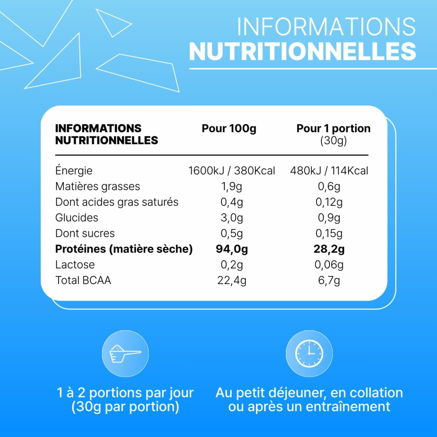 Nutripure - Whey Isolate Native - 28g de Protéines - Goût Neutre - 2 kg | Développement Musculaire, Prise de Masse & Sèche - Lait Français - 20% BCAA, 41% EAA - 66 Portions - Made in France