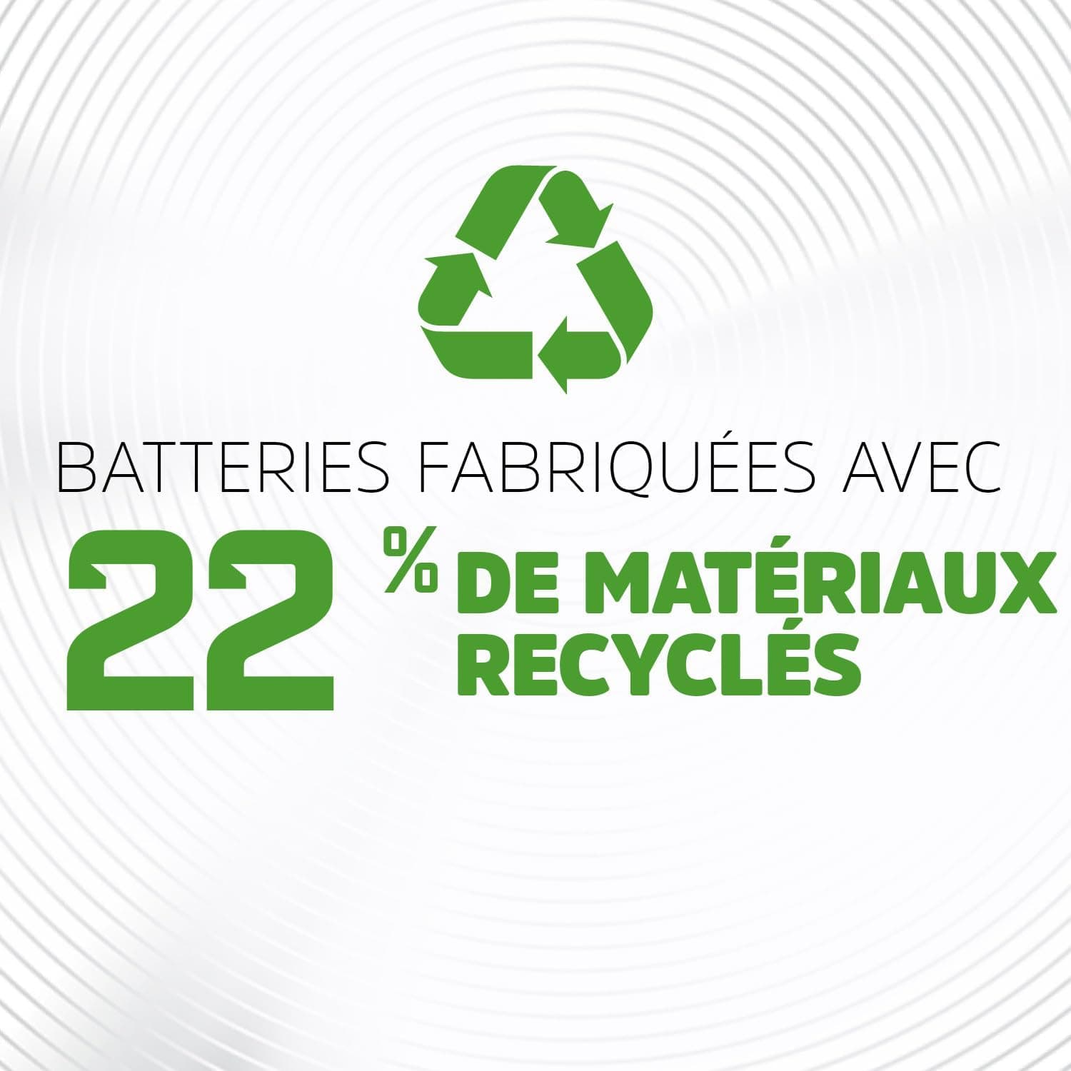 Energizer Recharge Power Plus - Piles Rechargeables AAA (Lot de 4) - 700 mAh NiMH - pré-chargées - Puissance Longue durée - 1000 Cycles - Emballage 100% Recyclable et sans Plastique