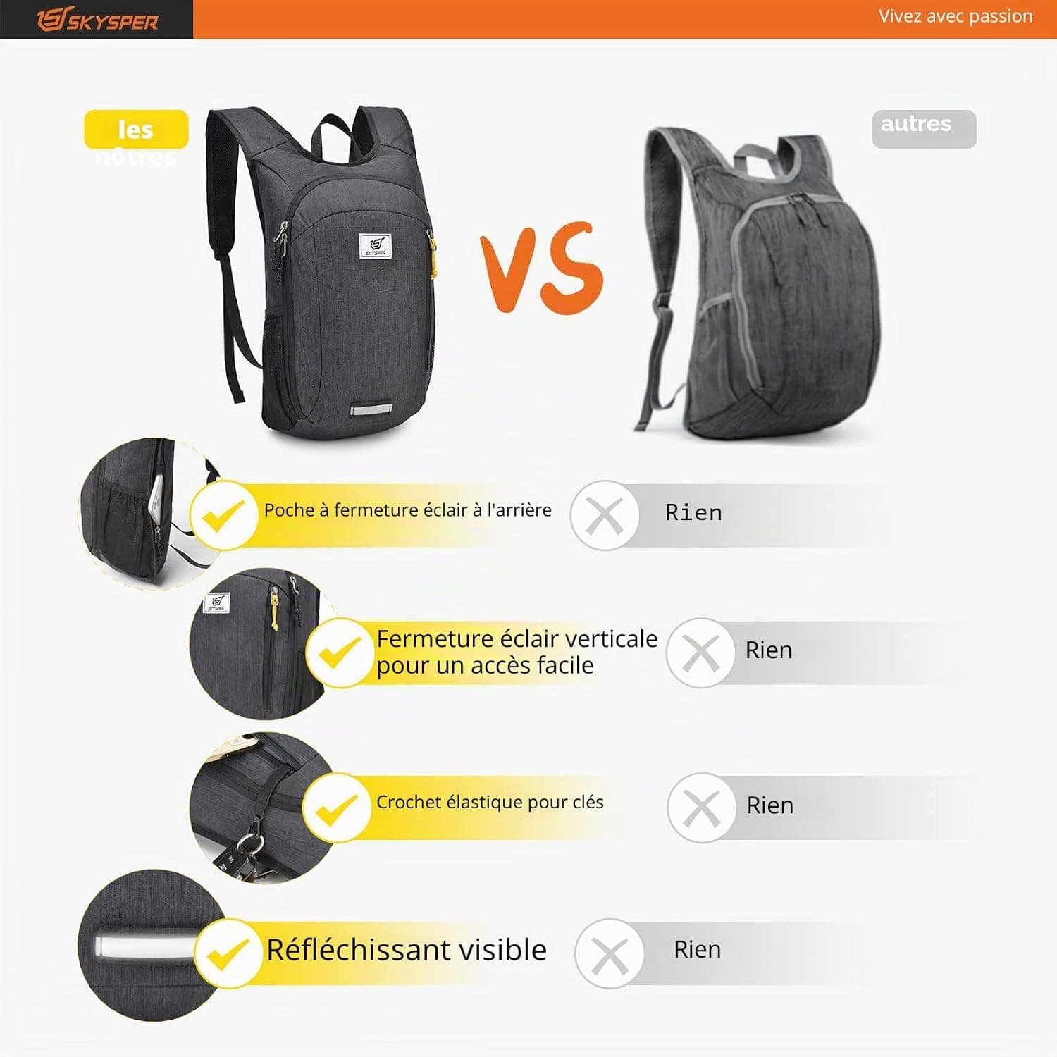 SKYSPER Sac à Dos Pliable Ultraléger 10L, Petit Sac à dos de Voyage | Sac à dos de Randonnée Gagne de la place pour Randonnée ExcursionVoyages en Ville Homme Femme