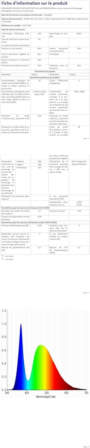 Ventilateur de Plafond Silencieux avec Lumiere et Telecommande,Ventilateur Plafond 50 cm, 6 vitesses et vent Réversible,LED dimmable, 3 Températures de Couleur en Option