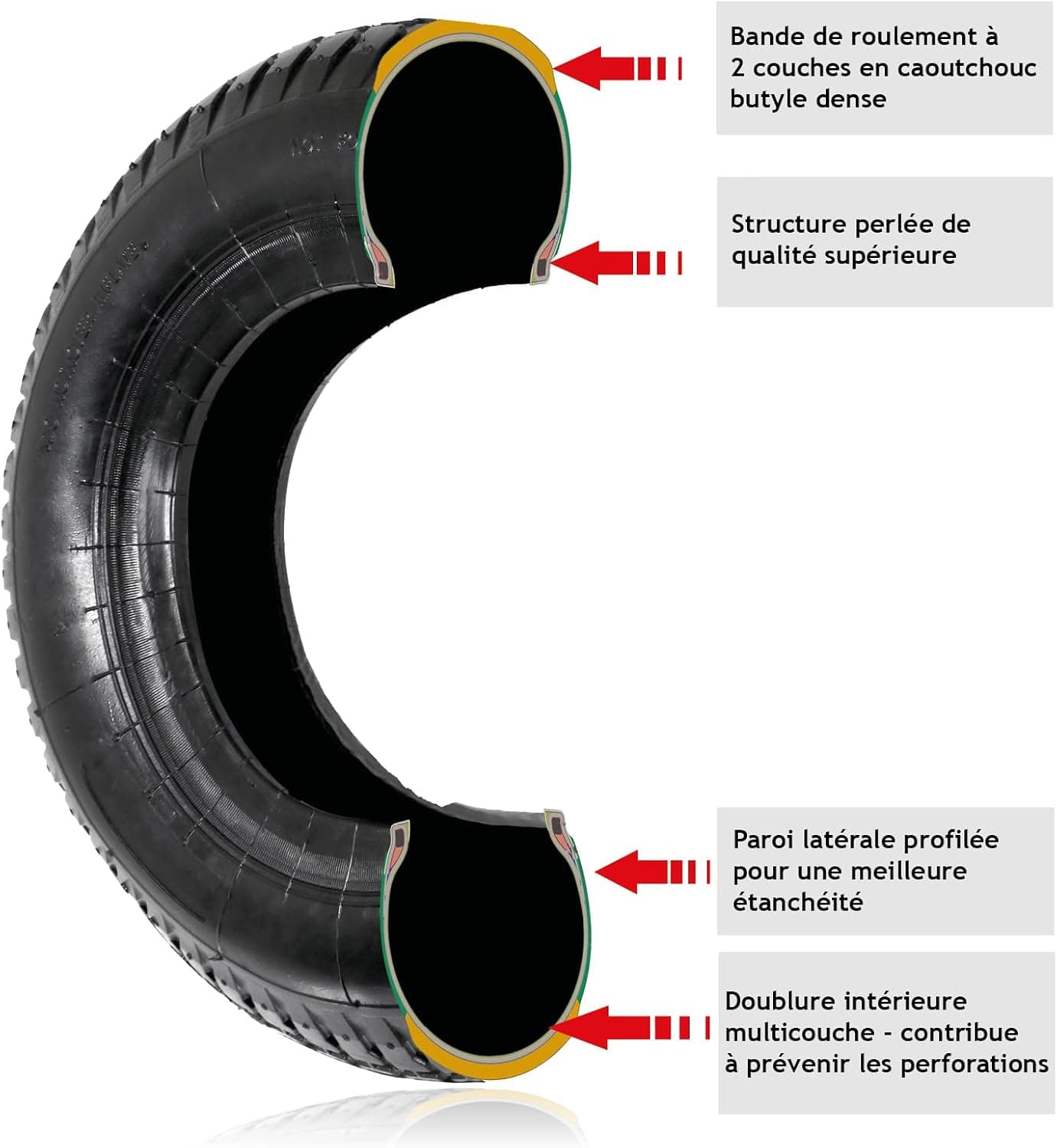 SPARES2GO Pneu de remorque et chambre à air (3,50–8, 35 PSi)
