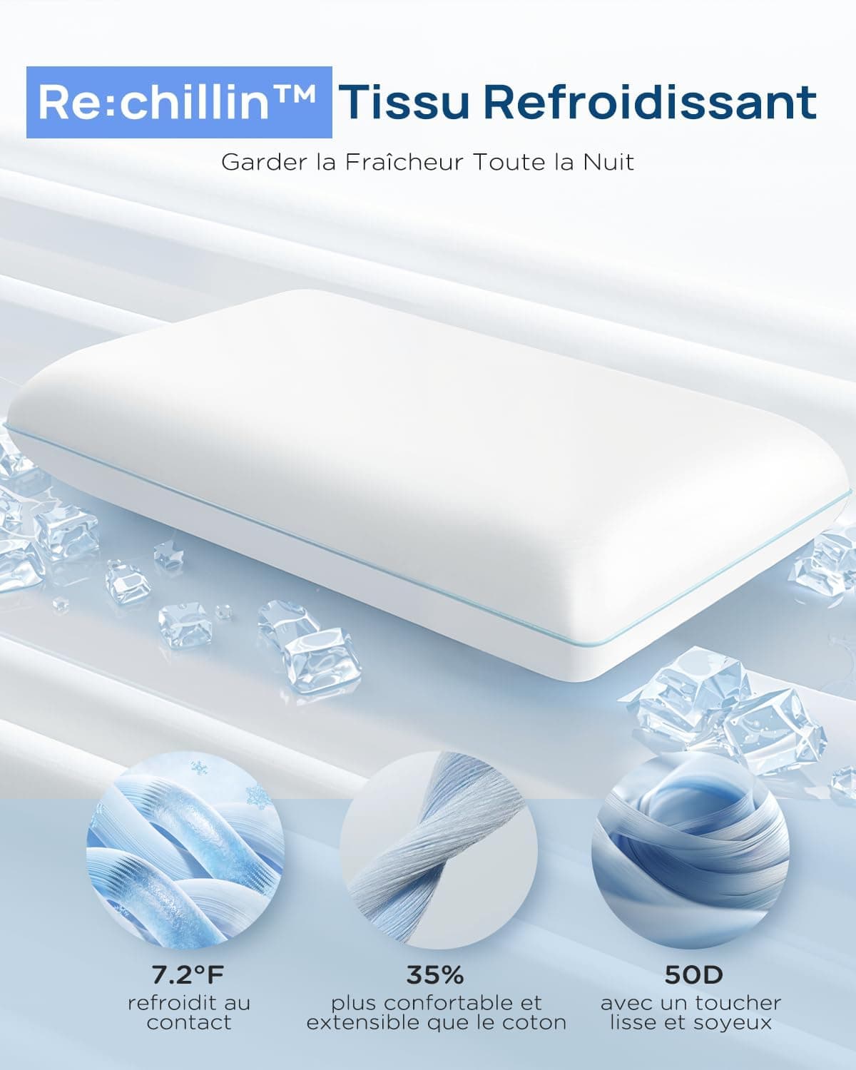 Releep Oreiller Moelleux rafraîchissant, 40x60 Oreiller en Mousse à mémoire de Forme