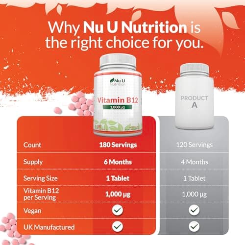 Vitamine B12 1000μg - Puissance Élevée de B12 Méthylcobalamine - 180 Comprimés Végétaliens (Approvisionnement pour 6 Mois) - Nu U Nutrition