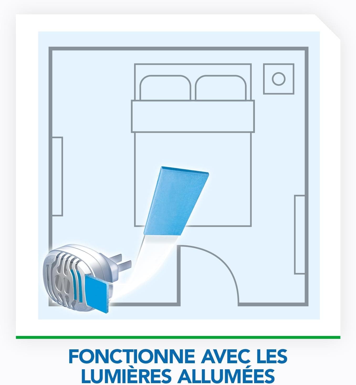 Raid Max Diffuseur Electrique Plaquettes - Anti-Moustiques et Moustiques Tigres - Protection Efficace - Sans Parfum - 1 Diffuseur + 10 Recharges