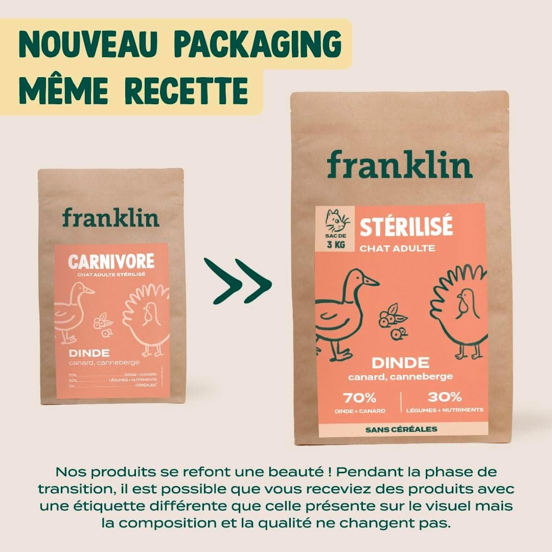 FRANKLIN – Croquettes Chat Stérilisé – 70% de Dinde et de Canard – 1 kg | Sans Céréales – Riche en Protéines – Contrôle du poids – Anti-boules de Poil – Taille 9 mm – Fermeture Intégrée