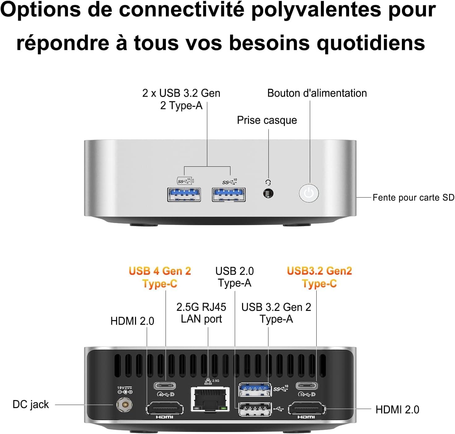 GEEKOM A6 Business Mini PC avec AMD Ryzen 7 6800H, 16Go DDR5 RAM(Évolutif)