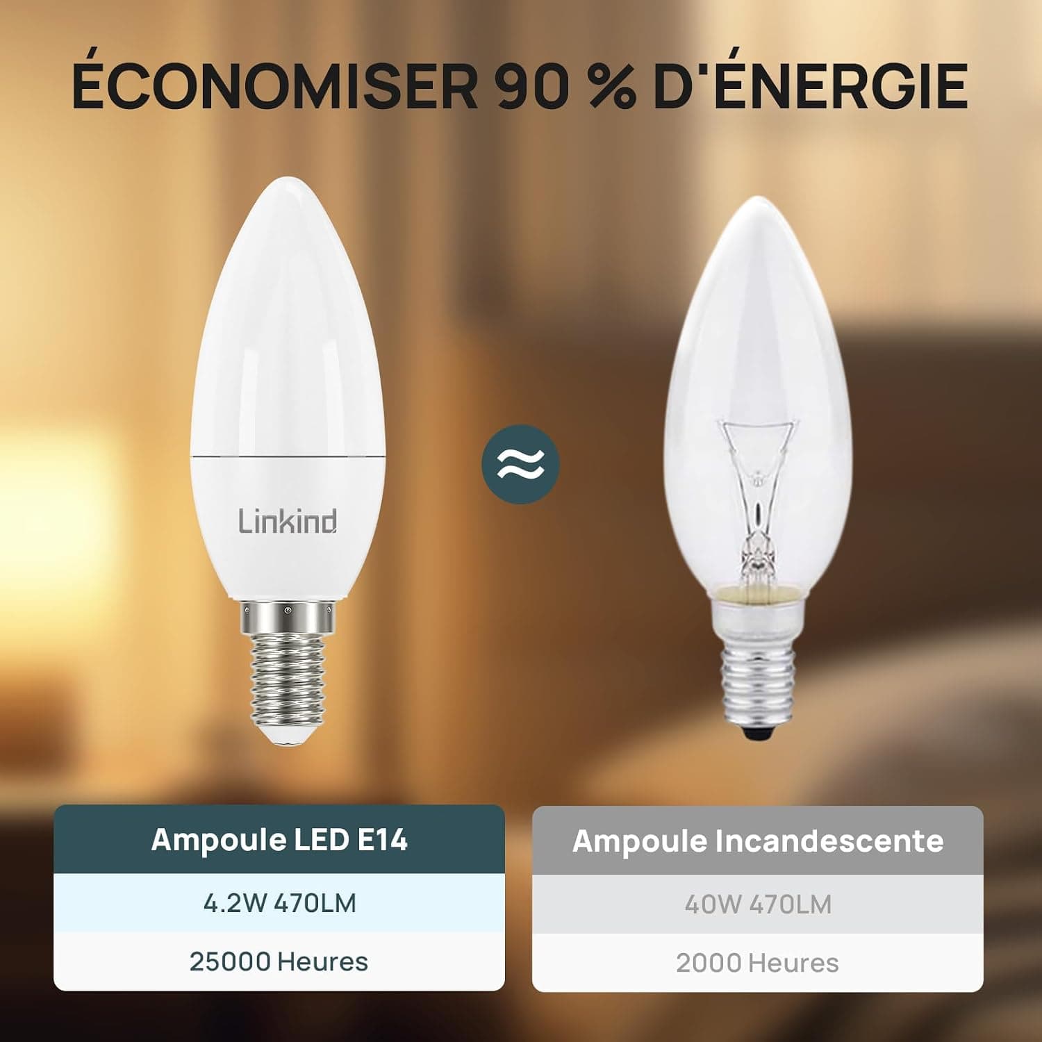 Linkind Ampoule LED Dimmable E14 Forme Bougie, 4.2W Équivalent à 40W, Blanc Chaud 2700K, 470lm, Ampoule Bougie B35 avec Petit Culot à Vis, Lampe Intensité Variable 220-240V, Lot de 6