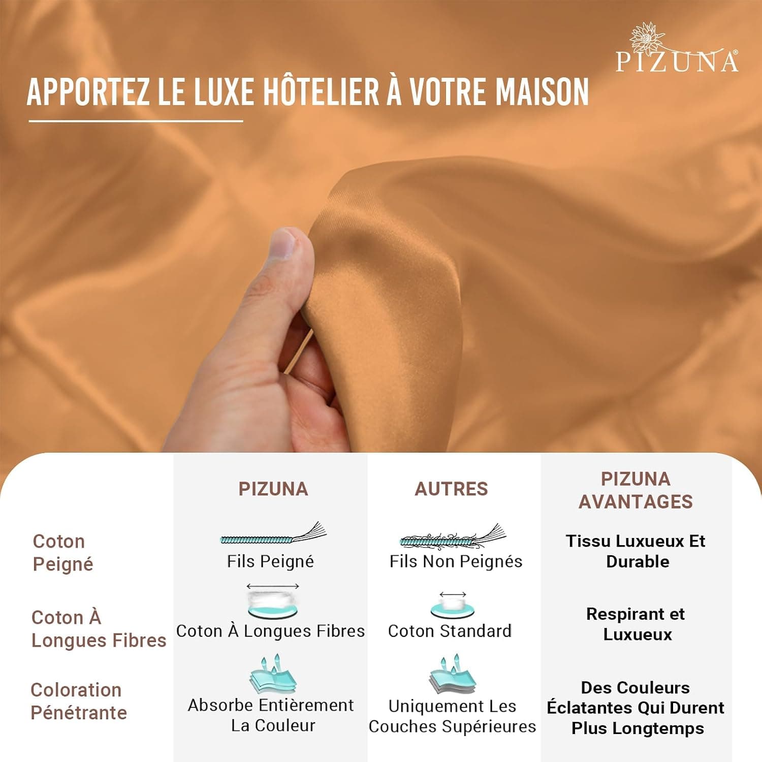 Pizuna Coton Set de 2 Taies d'oreiller 65x65 cm Abricot Orange 400 Fils | 100% Coton Longue Tige Armure Satin Taies d'oreiller 65x65 avec Rabat de 20cm