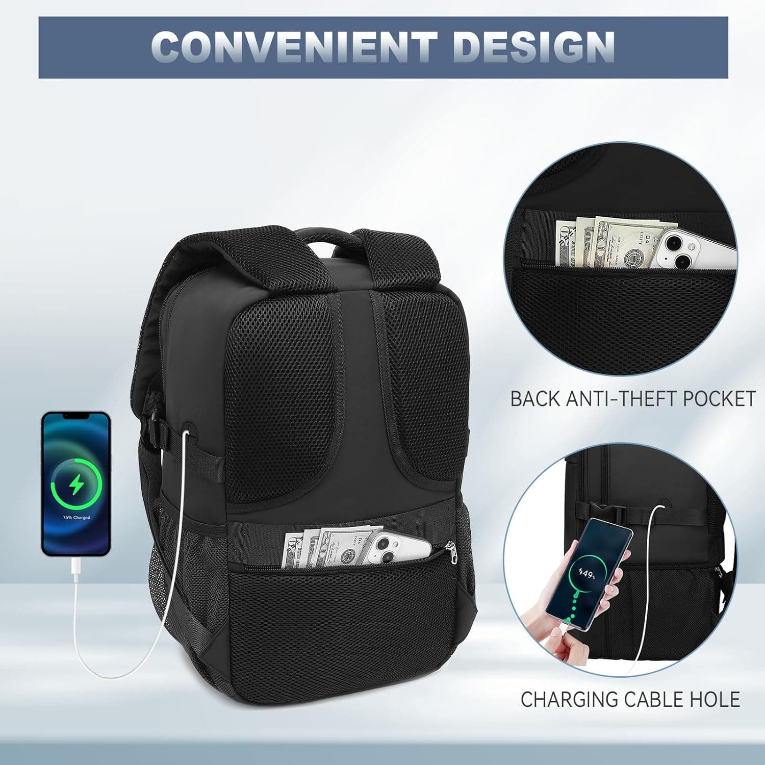Lossga Sac a Dos Voyage Cabine Avion 40x30x20 Bagages Cabine Ryanair | Sac Cabine Avion avec Poche Antivol Unisexe Sac de Voyage Résistant Bagage à main 24L Sac de Cabine Sac à Dos Bag Main