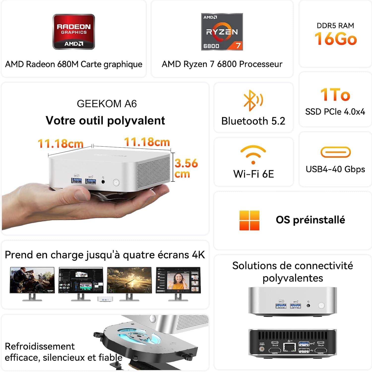 GEEKOM A6 Business Mini PC avec AMD Ryzen 7 6800H, 16Go DDR5 RAM(Évolutif)