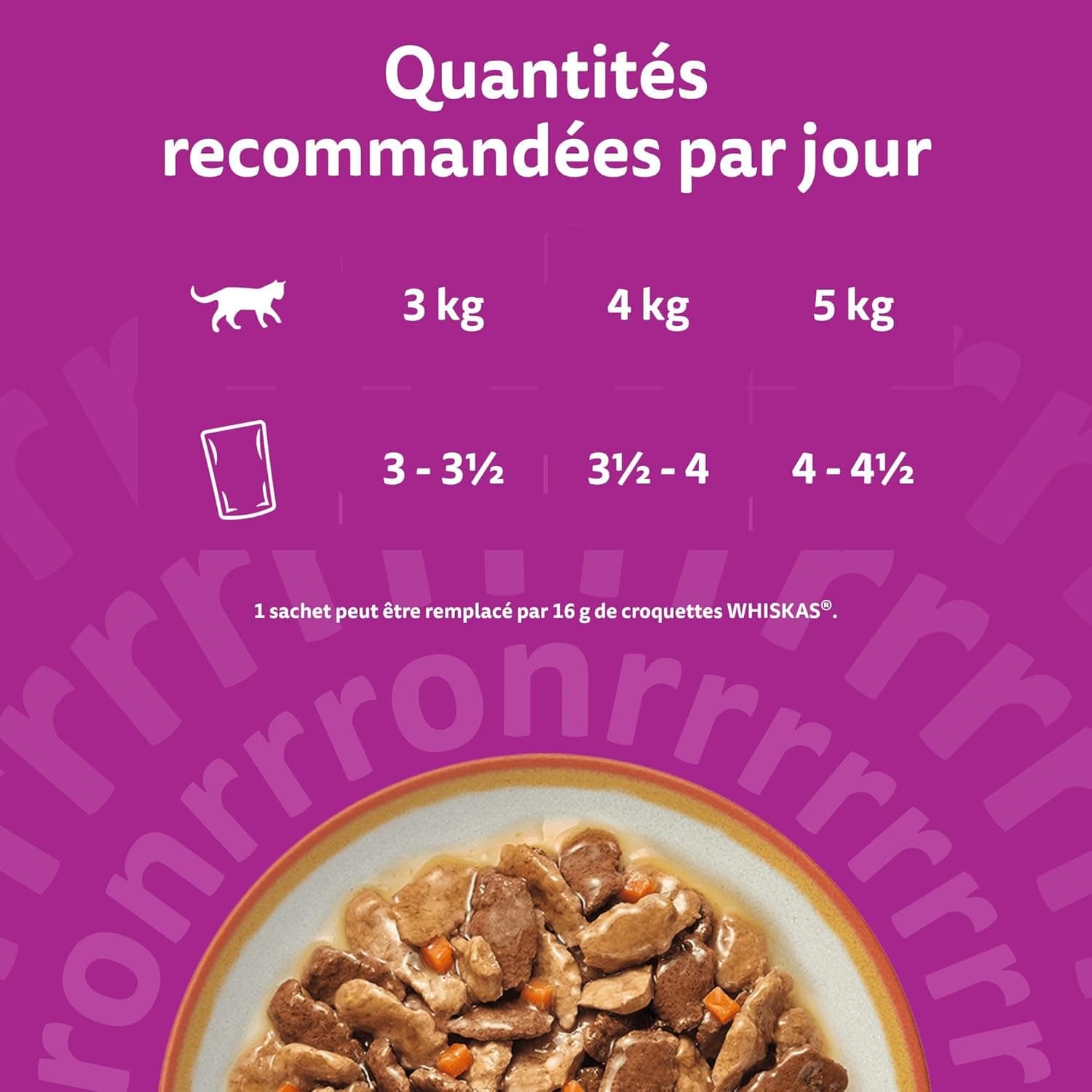 WHISKAS Repas pour Chat - 84 Sachets Fraîcheur de 85g - Pâtée pour Chat Adulte en Sauce - Tasty Mix Recettes de Campagne (4 Variétés) – Nourriture Humide Complète & Equilibrée, 84x85g