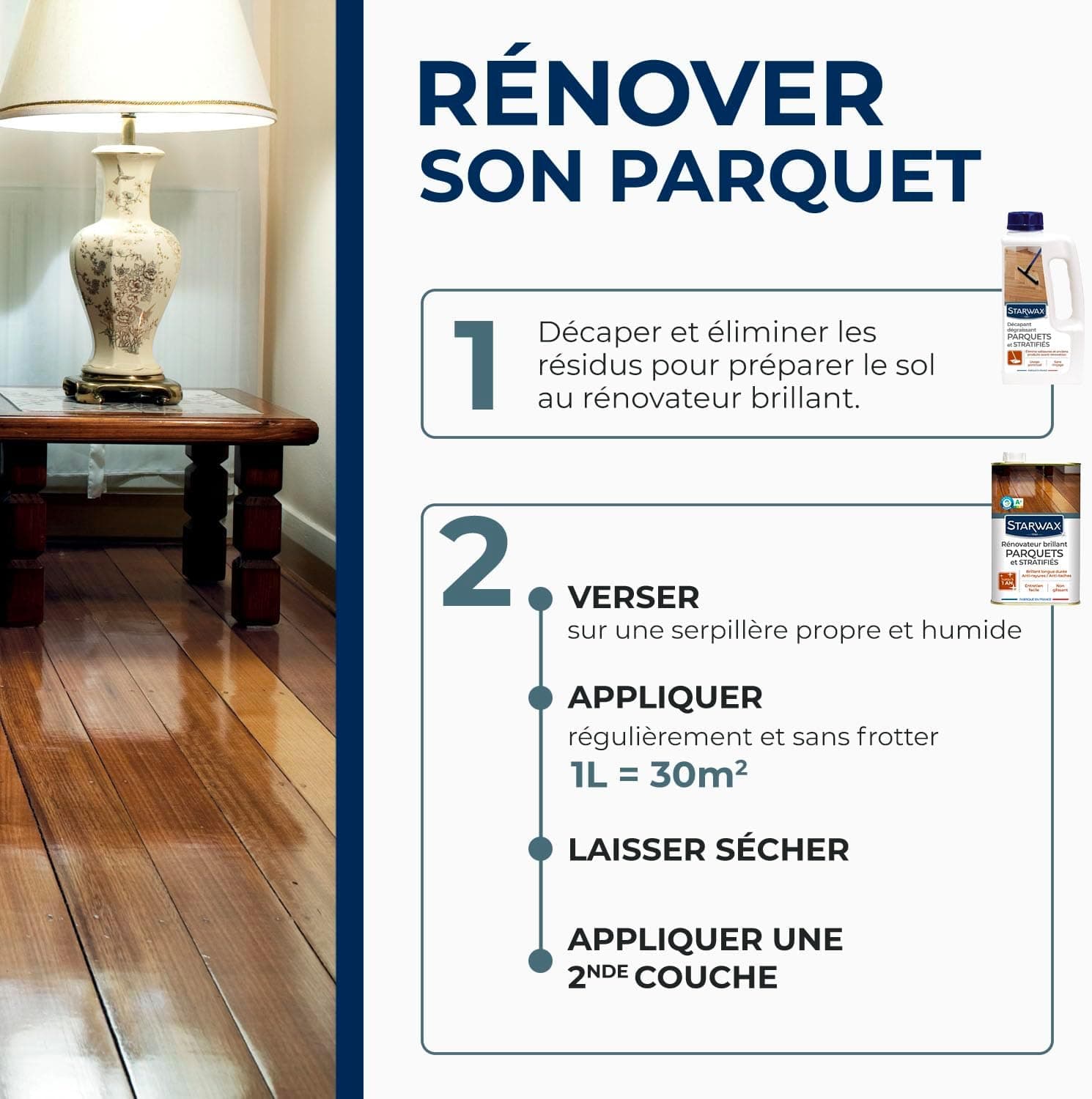 STARWAX Rénovateur brillant parquets, 1L