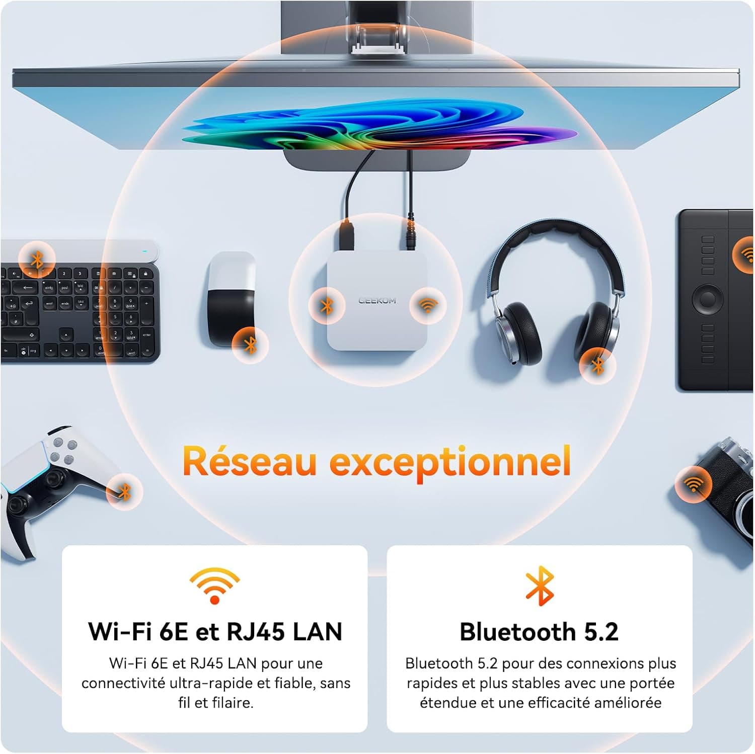 GEEKOM A6 Business Mini PC avec AMD Ryzen 7 6800H, 16Go DDR5 RAM(Évolutif)