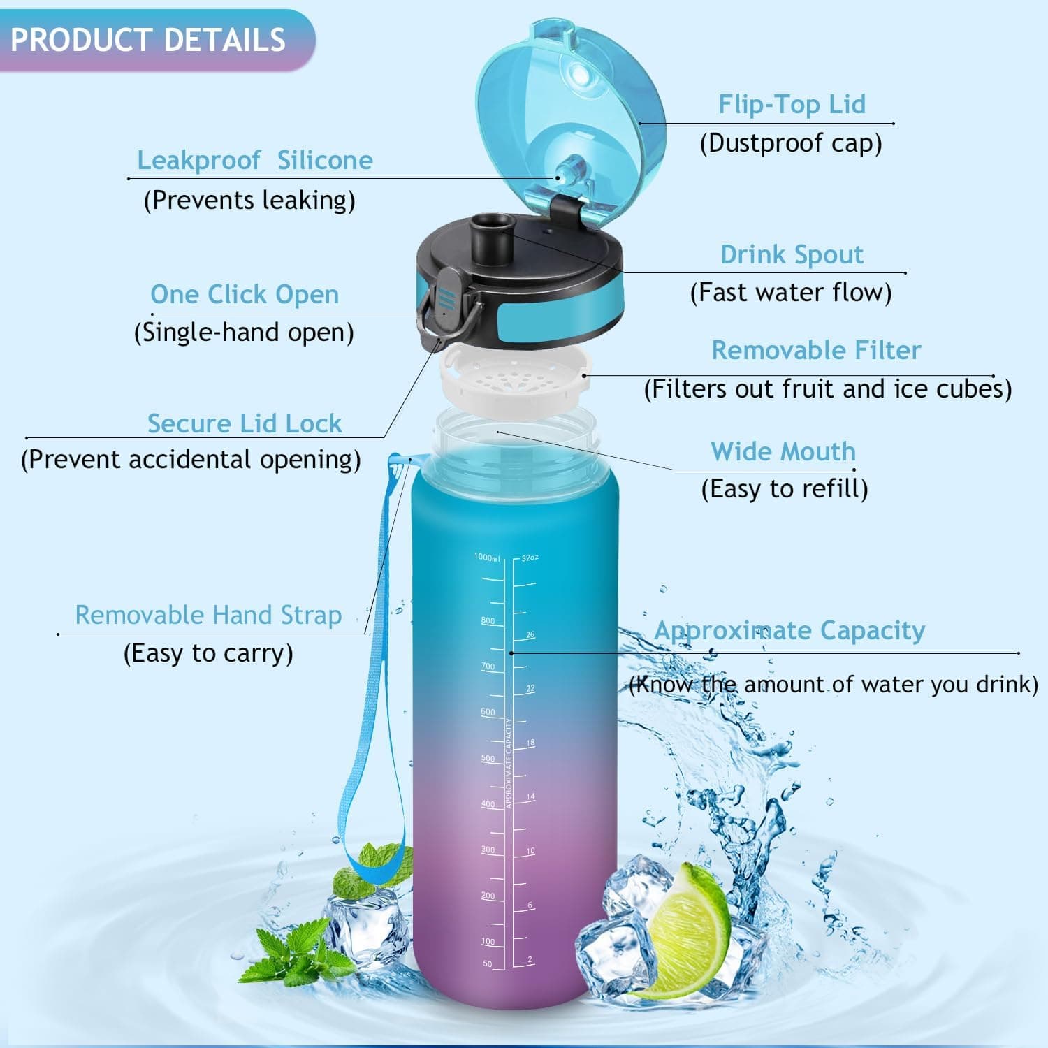 Gourde Sport, Sans BPA, Étanche & Réutilisable, Bouteille d'Eau avec Marqueur de Temps et Filtre, Convient Pour Enfant & Adulte