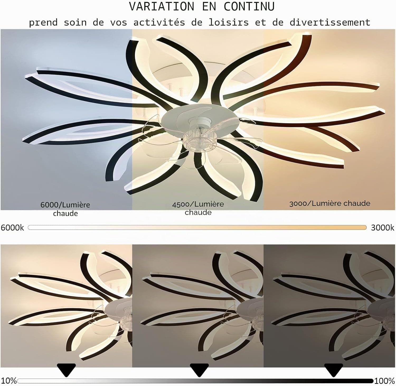 Grand Ventilateur de Plafond Avec Lumière Dimmable, Chambre Silencieux Avec Lumiere Et Telecommande APP, Réversible 6 Vitesses Lustre Timer
