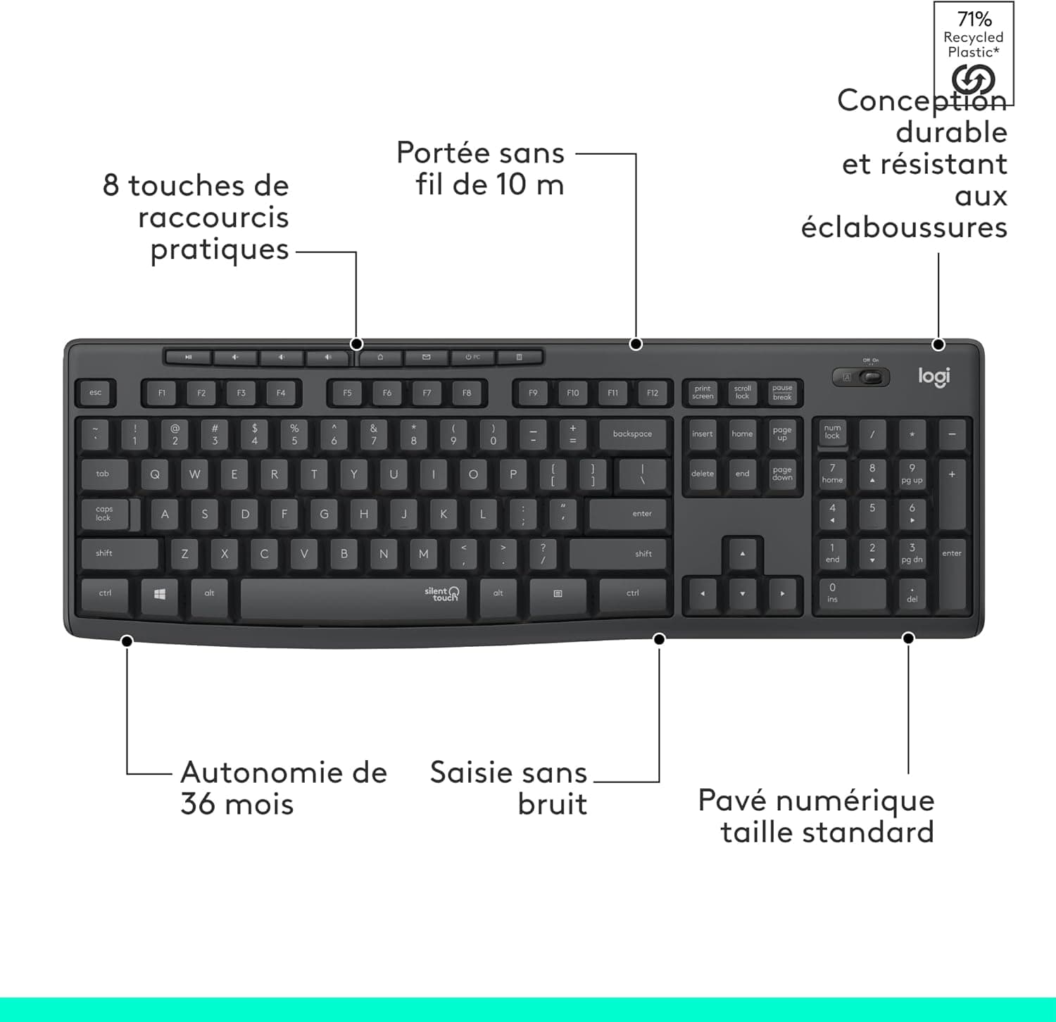 Logitech MK295 Silent ensemble souris et clavier sans fil | Layout Francese AZERTY - Grigio
