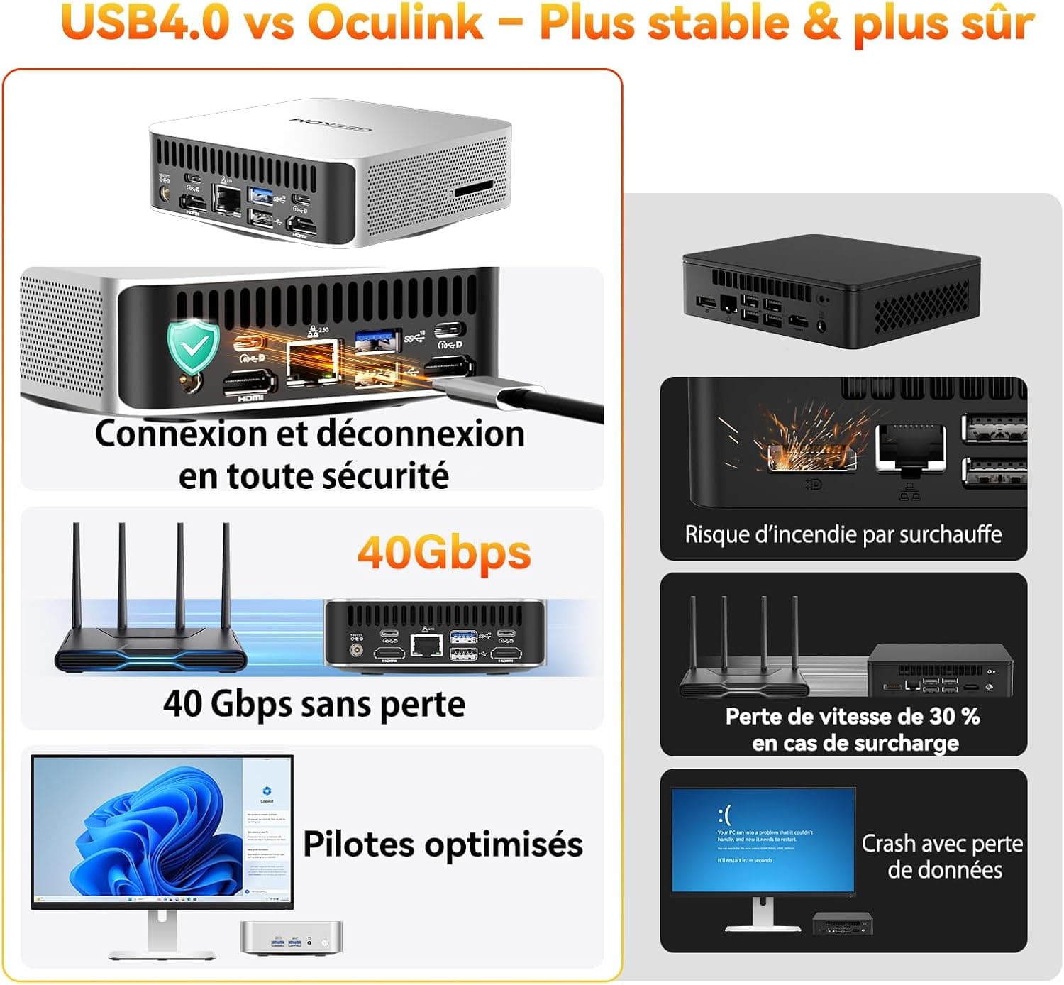 GEEKOM A6 Business Mini PC avec AMD Ryzen 7 6800H, 16Go DDR5 RAM(Évolutif)