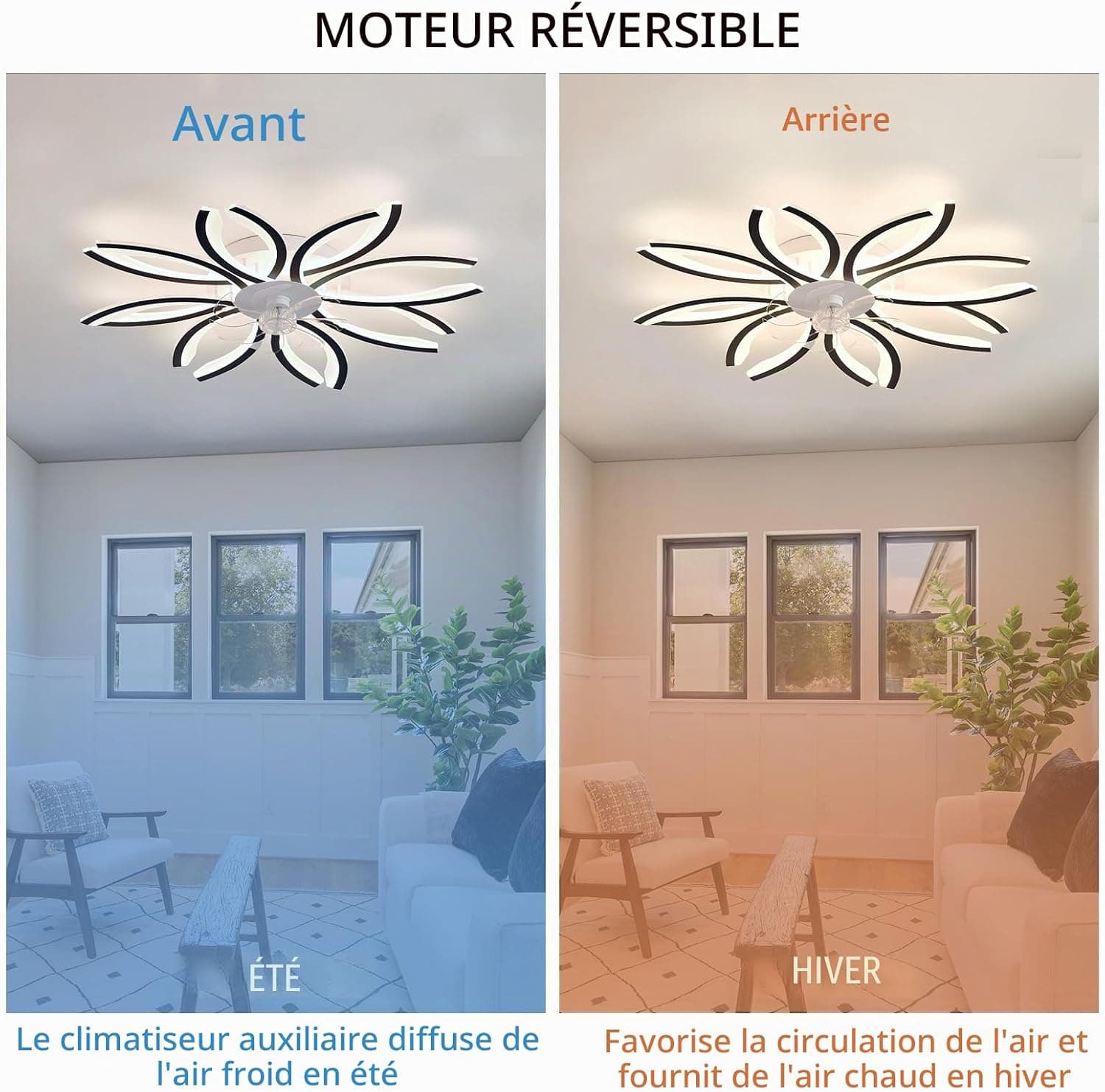 Grand Ventilateur de Plafond Avec Lumière Dimmable, Chambre Silencieux Avec Lumiere Et Telecommande APP, Réversible 6 Vitesses Lustre Timer
